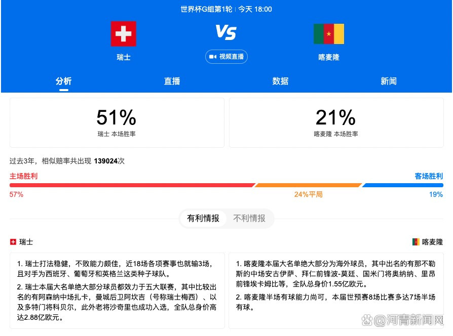 兄弟俩糊口在离年夜城市海德拉巴不远的一个叫消歧的小村落，彼此关系很是密切。兄弟俩都没工作，再加上有个老大好人父亲，是以遭到远房亲戚家的冷笑，哥哥脾性暴躁，与此家交恶，弟弟却爱上了他家的女儿，与此同时，此家寄养在兄弟俩家里的侄女却对哥哥心存倾心。兄弟俩最后可否消弭一切隔膜与成见获得幸福呢？